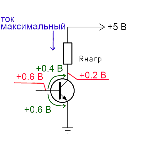 Транзистор в режиме насыщения