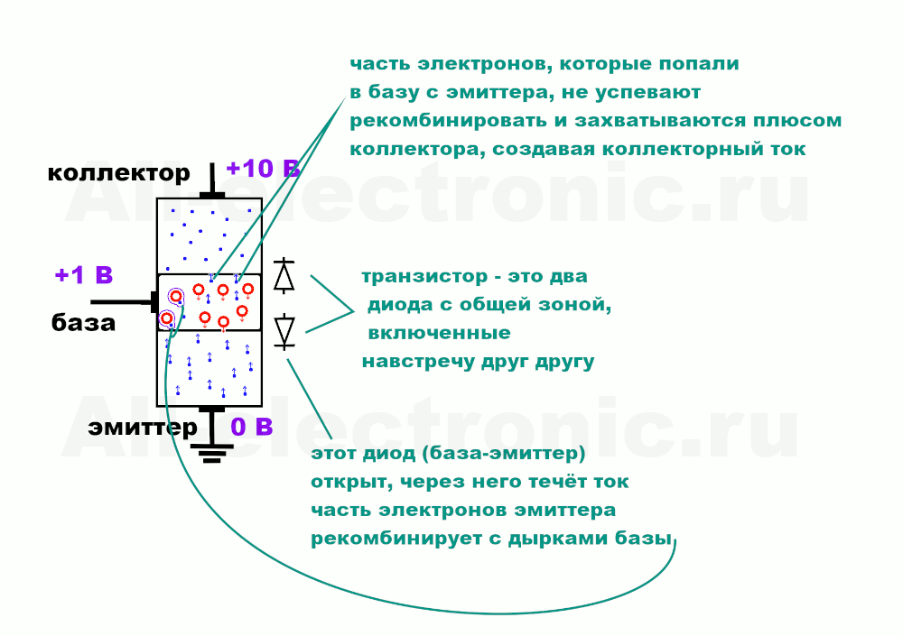 Подключение npn-транзистора