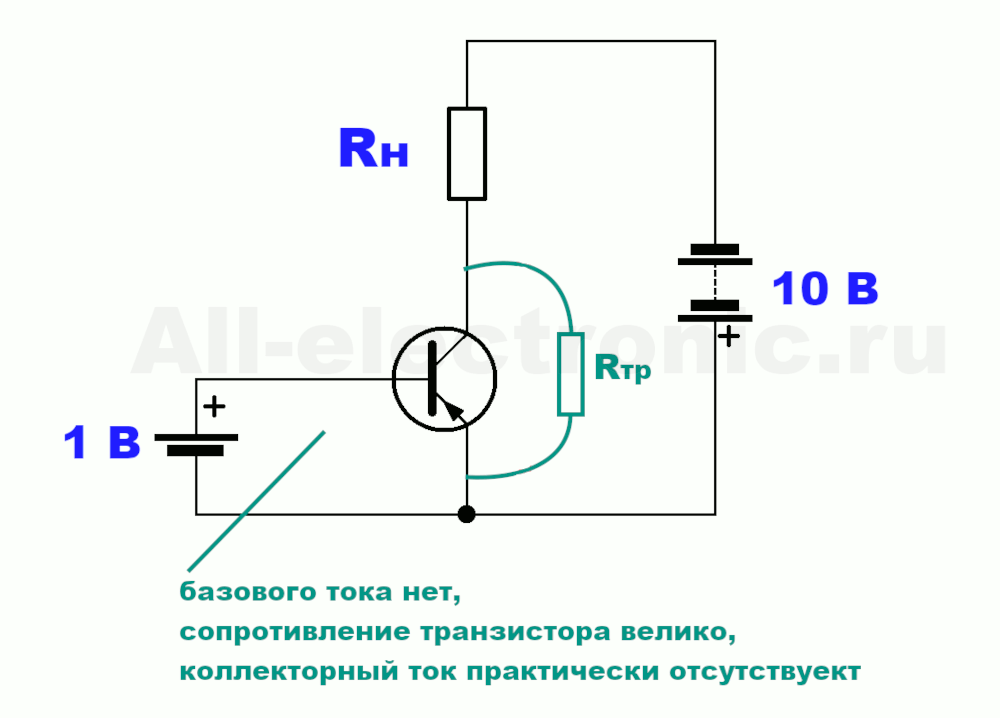 Закрытый транзистор